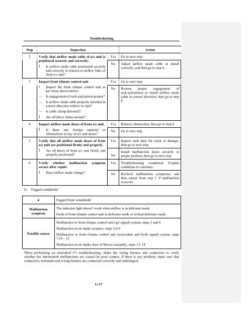 HAIMA 7 Service Manual(MT)-U Heater and air conditioning system