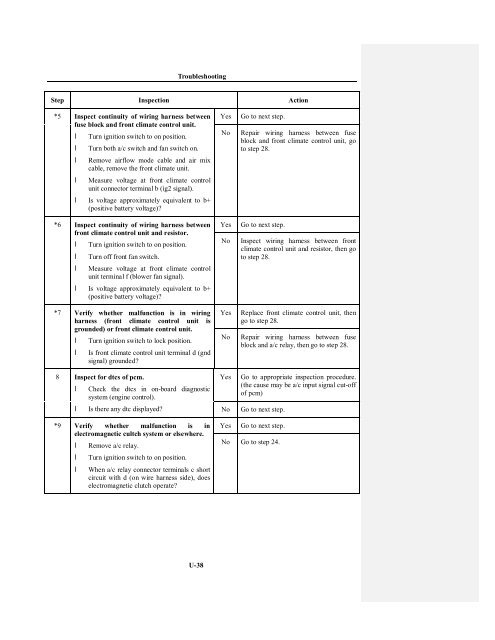 HAIMA 7 Service Manual(MT)-U Heater and air conditioning system