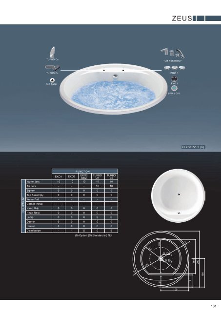 ACRYLIC PRODUCTS CATALOGUE