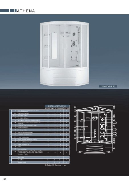 ACRYLIC PRODUCTS CATALOGUE