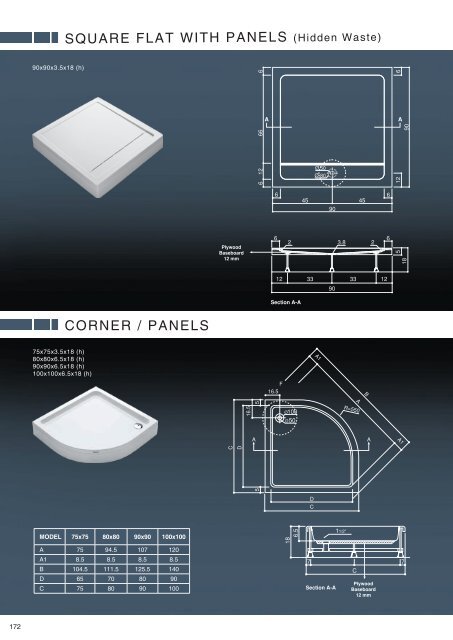 ACRYLIC PRODUCTS CATALOGUE