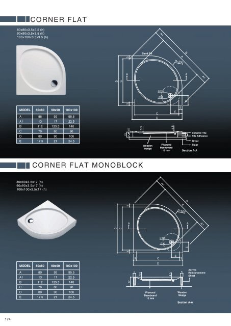 ACRYLIC PRODUCTS CATALOGUE