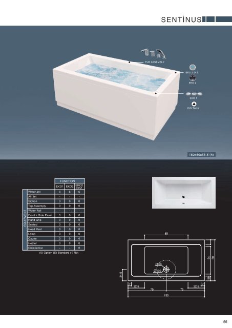 ACRYLIC PRODUCTS CATALOGUE