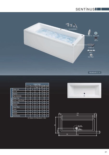 ACRYLIC PRODUCTS CATALOGUE