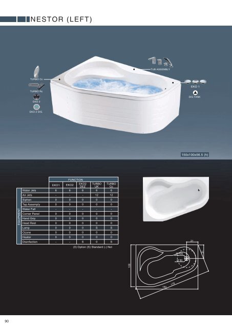 ACRYLIC PRODUCTS CATALOGUE