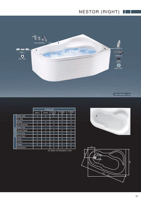 ACRYLIC PRODUCTS CATALOGUE