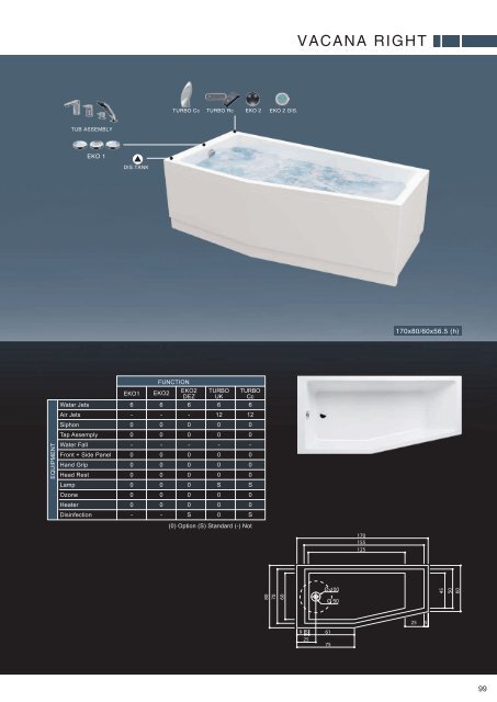 ACRYLIC PRODUCTS CATALOGUE