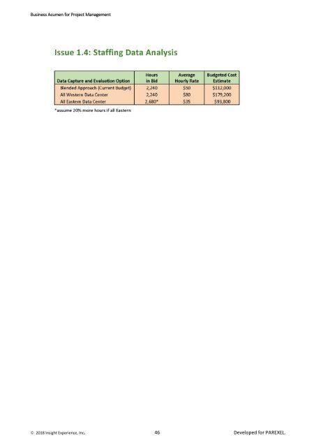 BAPM-CTSL-Workbook-and-prereading-m1.04