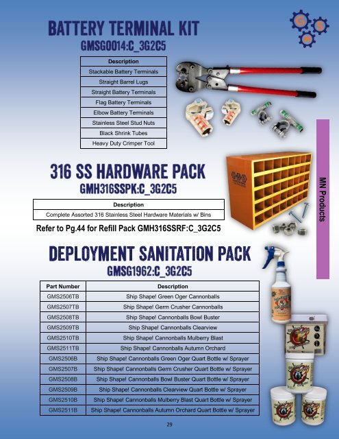 DoD-Supply-NSN-FedMall-Catalog v.042018