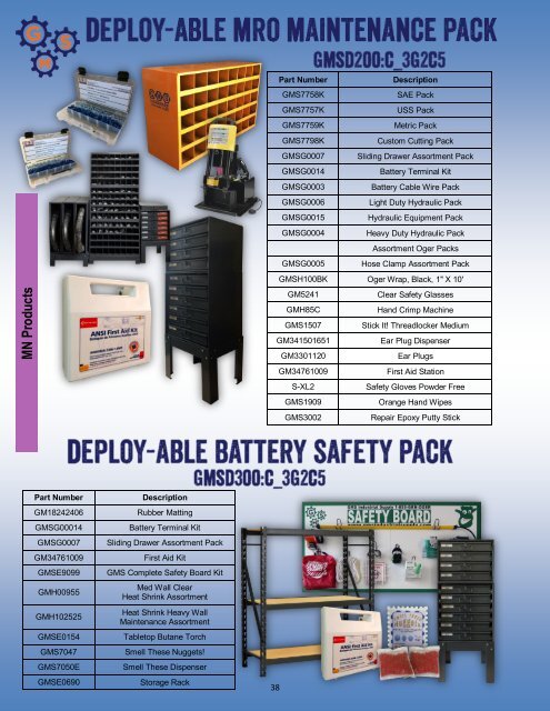 DoD-Supply-NSN-FedMall-Catalog v.042018