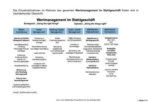 Perspektiven2018Stahl