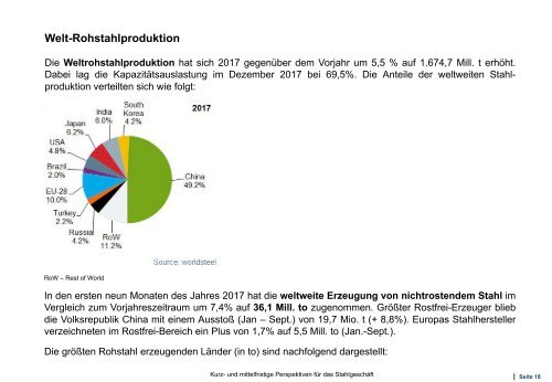 Perspektiven2018Stahl