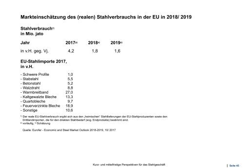 Perspektiven2018Stahl