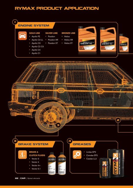 Rymax_Brochure_Passenger_Car