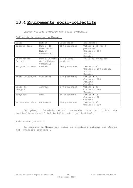 PCDR diagnostic approuve College