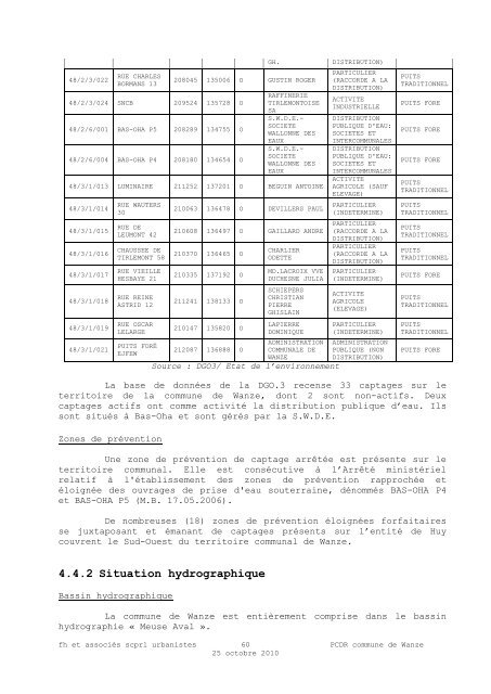 PCDR diagnostic approuve College