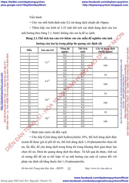 Đánh giá hàm lượng sắt và mangan trong nước sinh hoạt cấp từ nhà máy cấp nước Diễn Vọng - thành phố Hạ Long bằng phương pháp phổ hấp thụ phân tử