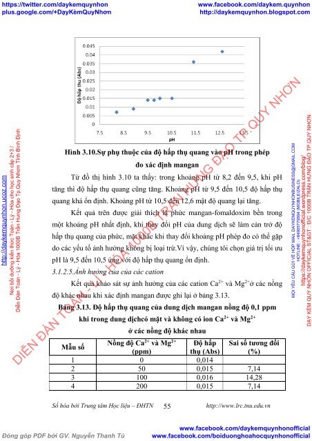 Đánh giá hàm lượng sắt và mangan trong nước sinh hoạt cấp từ nhà máy cấp nước Diễn Vọng - thành phố Hạ Long bằng phương pháp phổ hấp thụ phân tử