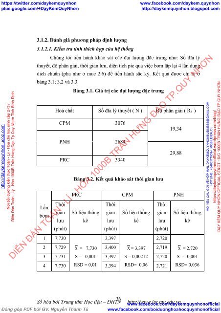 Định lượng đồng thời paracetamol, Chlorpheniramine maleate và Phenylephrine hydrochloride trong thuốc Decolgen  forte bằng phương pháp sắc ký lỏng hiệu năng cao và phương pháp quang phổ hấp thụ phân tử