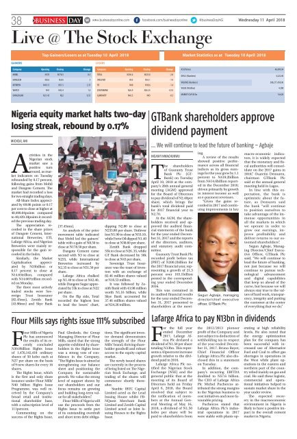 BusinessDay 11 Apr 2018