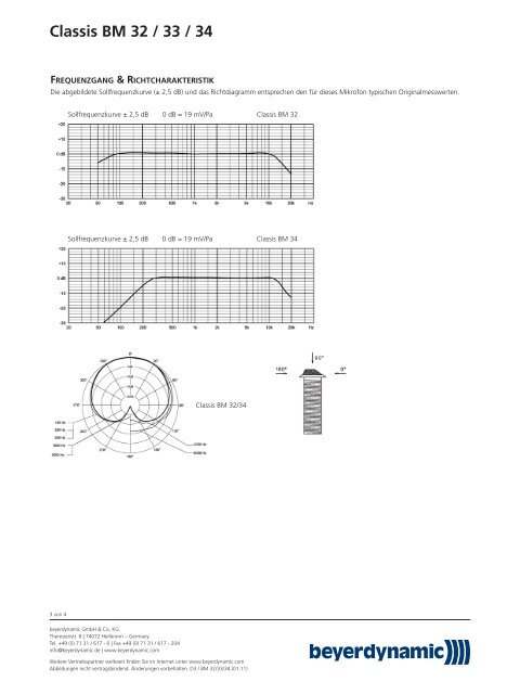 Classis BM 32 / 33 / 34 - Beyerdynamic