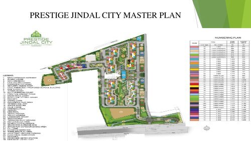 Prestige Jindal City Apartments Call Us @ +91 9590101000