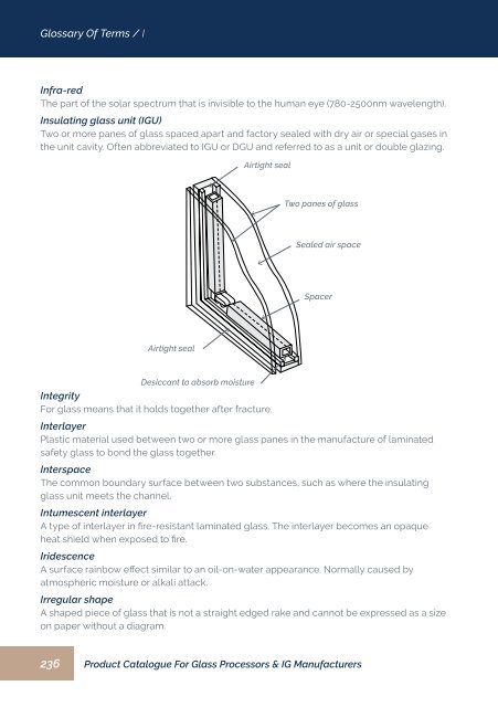 GlassCatalogue_LowRes