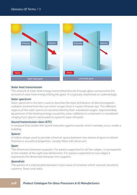 GlassCatalogue_LowRes