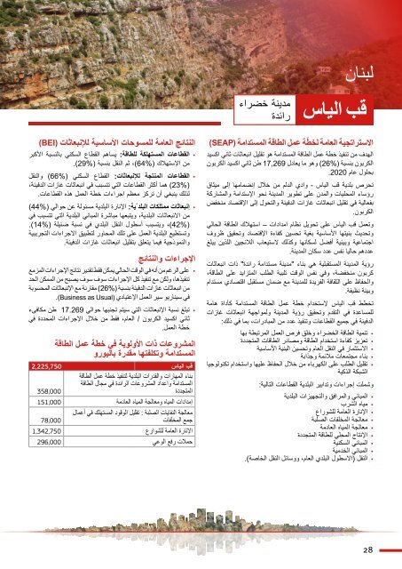 CES-MED Publication ARAB_NEW-2018-WEB