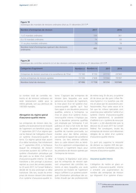 Rapport de gestion 2017