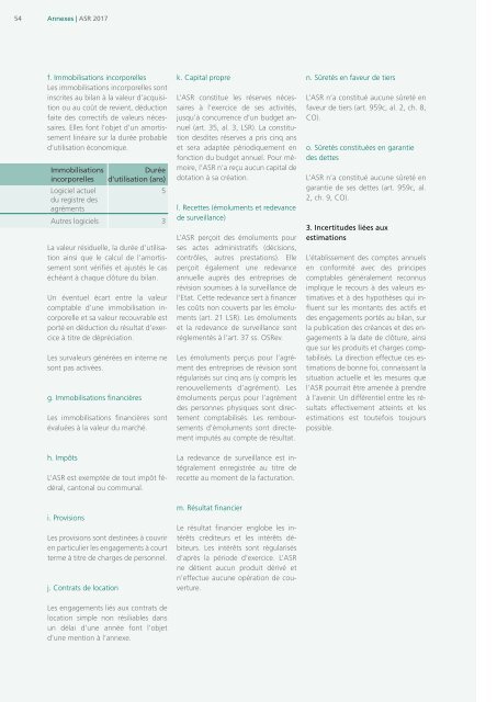 Rapport de gestion 2017