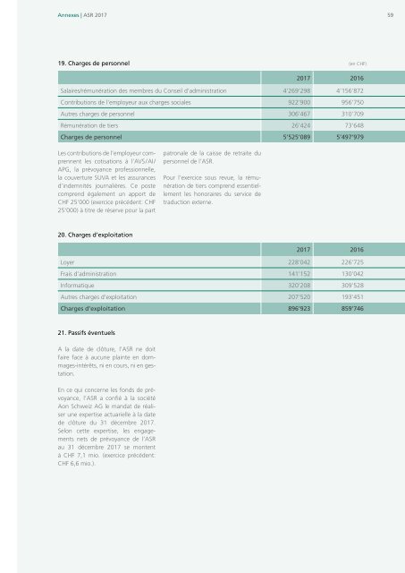 Rapport de gestion 2017