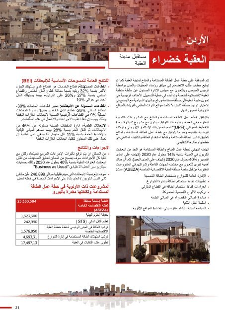 CES-MED Publication Arabic_NEW-2018-WEB