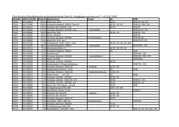 Liste unserer Ersatzteile für JENZ AZ und HEM - öko-recycling