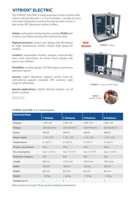 Fluxana XRF Fusion Machines Vitriox Electric