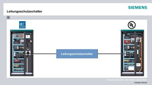 interaktive-presentation-UL-IEC_de