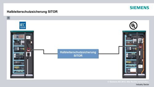 interaktive-presentation-UL-IEC_de