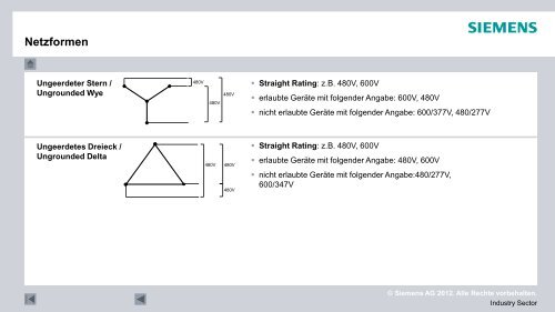 interaktive-presentation-UL-IEC_de