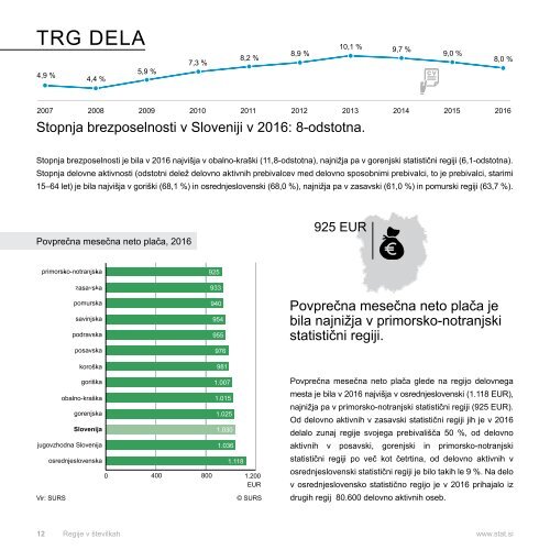 Regije v številkah 2018