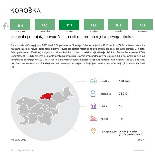 Regije v številkah 2018