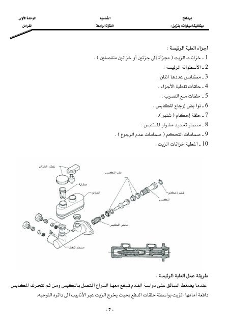 1شرح الشاسيه في ميكانيكا السيارات