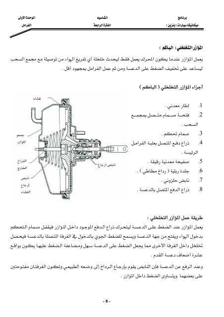 1شرح الشاسيه في ميكانيكا السيارات