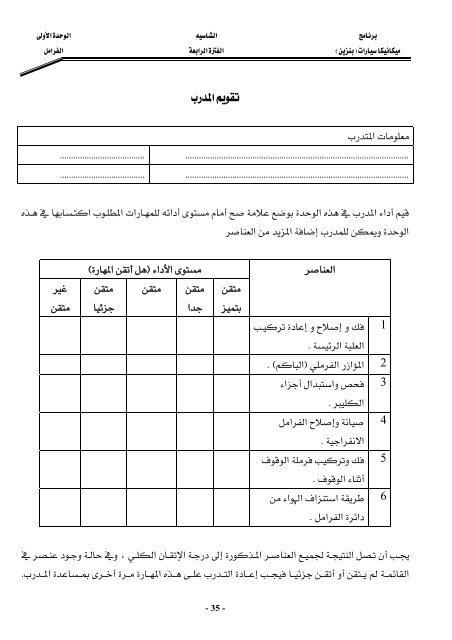 1شرح الشاسيه في ميكانيكا السيارات