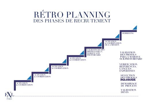 Présentation Exelle