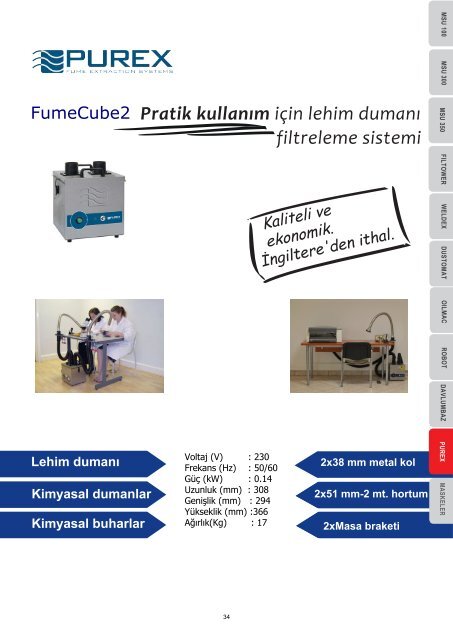 Prodepo katalog