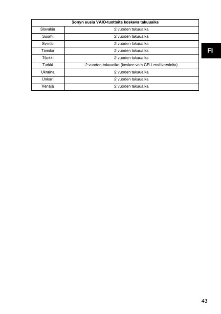 Sony VPCEH3C4E - VPCEH3C4E Documents de garantie Finlandais