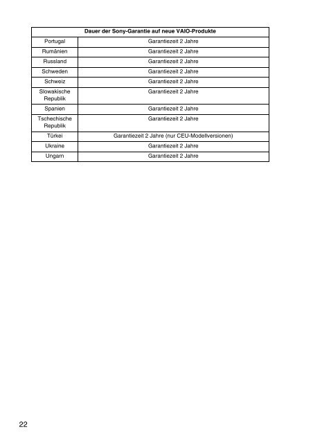 Sony VPCEH3C4E - VPCEH3C4E Documents de garantie Allemand