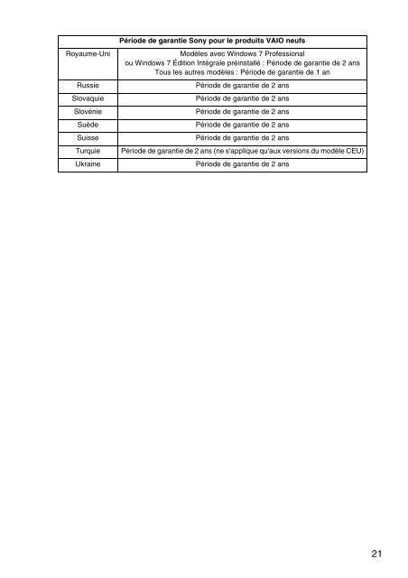 Sony SVE1511T1E - SVE1511T1E Documents de garantie Fran&ccedil;ais