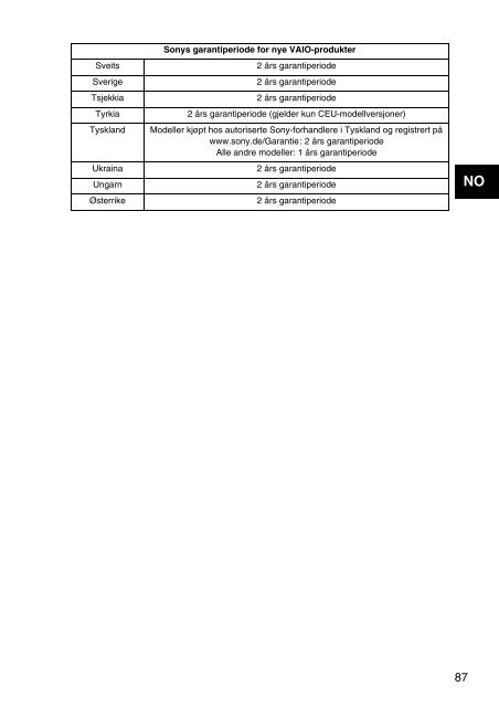 Sony SVE1511T1E - SVE1511T1E Documents de garantie Finlandais