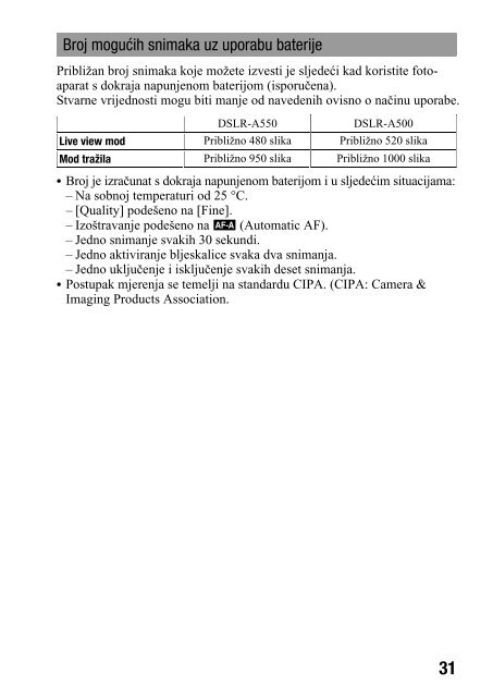 Sony DSLR-A500Y - DSLR-A500Y Istruzioni per l'uso Croato